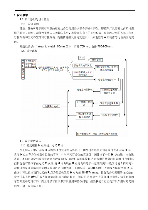 座椅设计指南