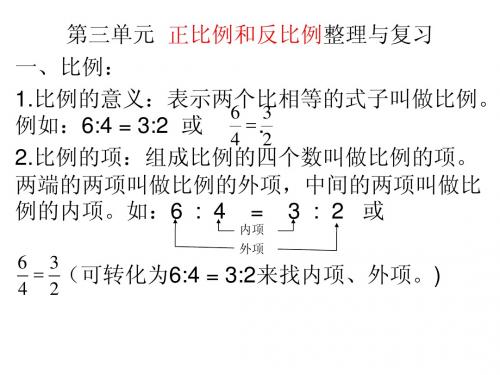 正比例和反比例整理与复习