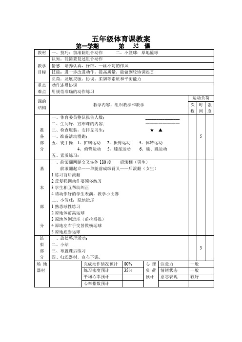 技巧：前滚翻组合动作