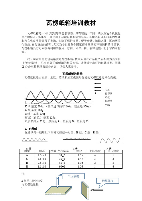 瓦楞纸箱培训教材(正式)