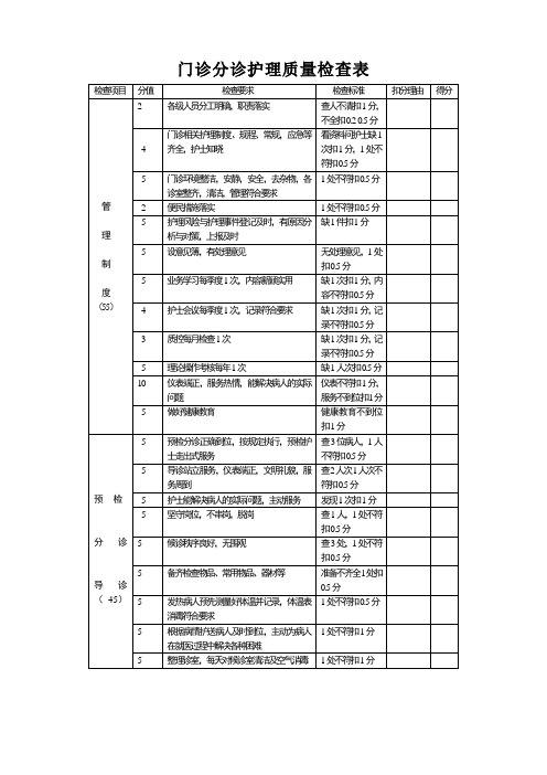 护理质量检查表门诊分诊