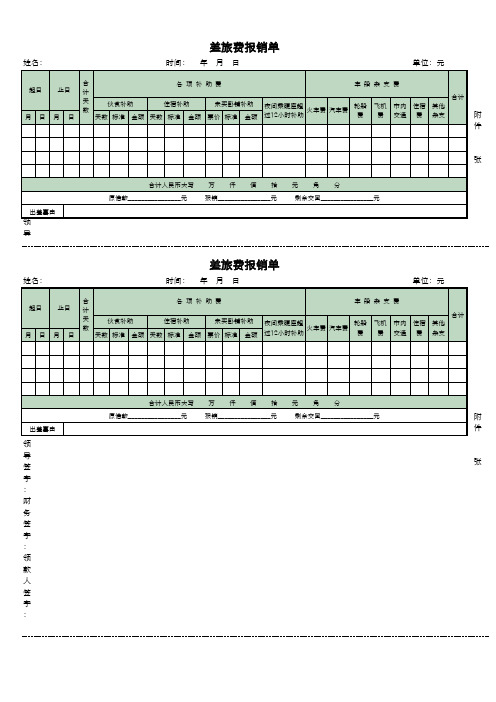 最新差旅费报销单(A4打印版)