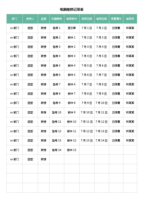 电脑维修记录表