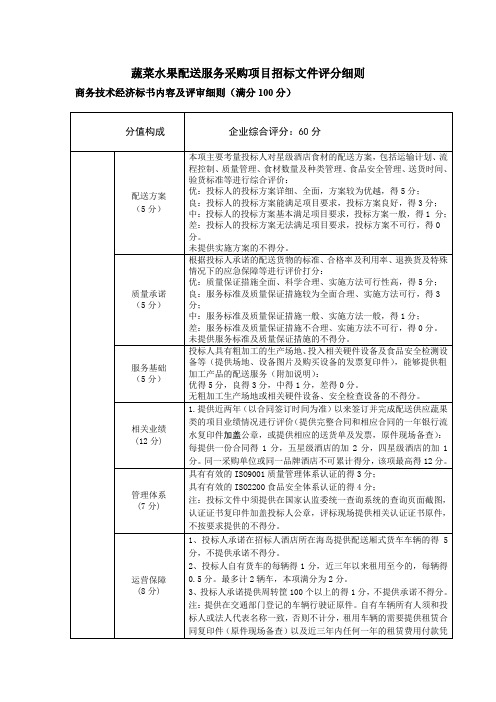 蔬菜水果配送服务采购项目招标文件评分细