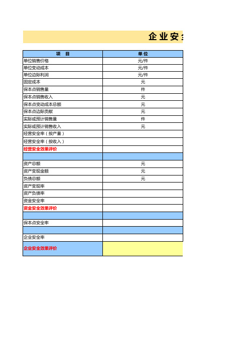 54张管理用财务报表模板(带释义和公式)