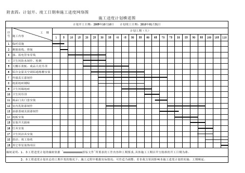 装饰施工横道图