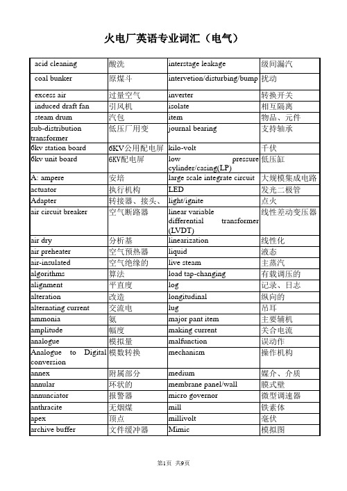 火电厂英语专业词汇(电气)