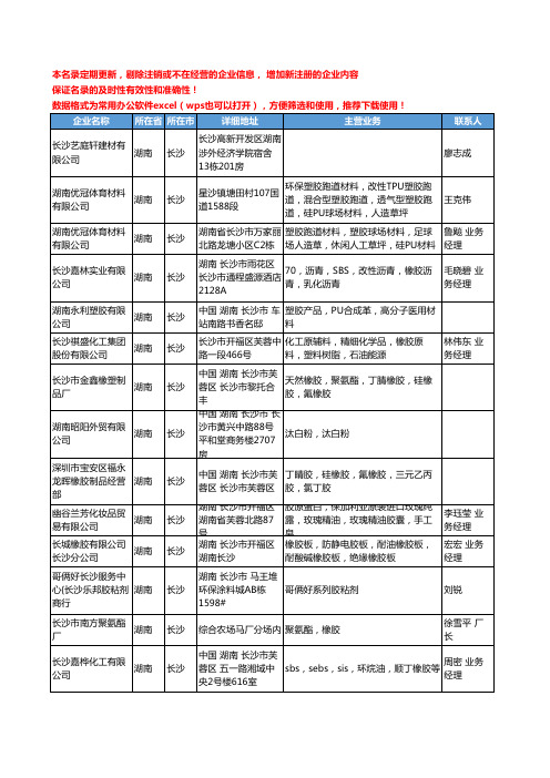 2020新版湖南省长沙橡胶原料工商企业公司名录名单黄页联系方式大全44家