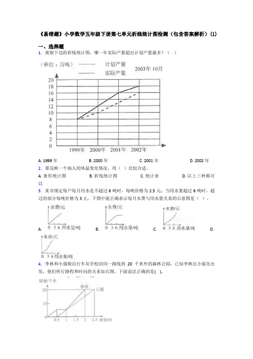 《易错题》小学数学五年级下册第七单元折线统计图检测(包含答案解析)(1)