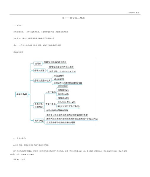 2018年人教版八年级全等三角形复习教案