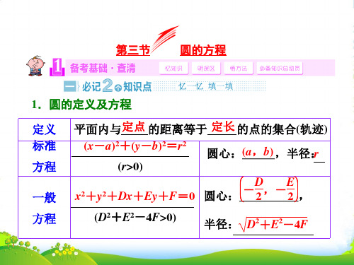 高考总复习(北师大版)数学(文)【配套课件】第八章第三节 圆的方程(32张)