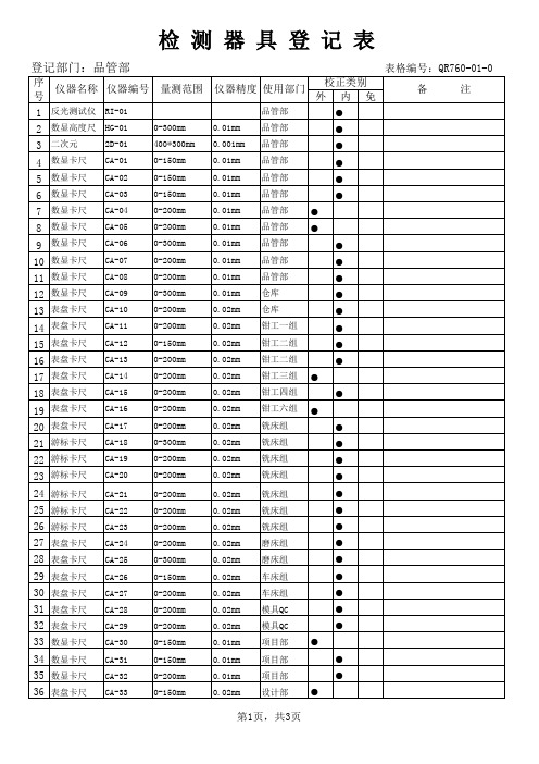 检测器具登记表