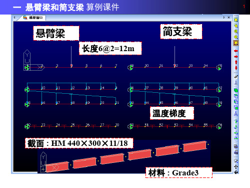 悬臂梁和简支梁算例