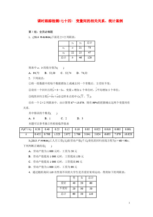 2015届高考数学一轮复习 变量间的相关关系、统计案例跟踪检测 理(含解析)新人教A版