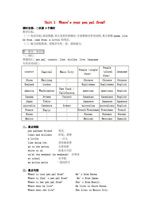 七年级英语下册 Unit 1 Where教案 人教新目标版