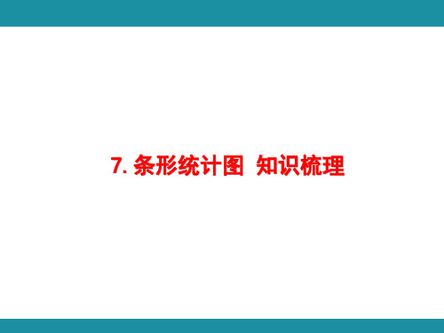 7.条形统计图 知识梳理 (课件)人教版数学四年级上册