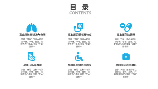 医院医疗高血压会议总结教育PPT专题演示