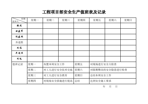 工程项目部安全生产值班表及记录