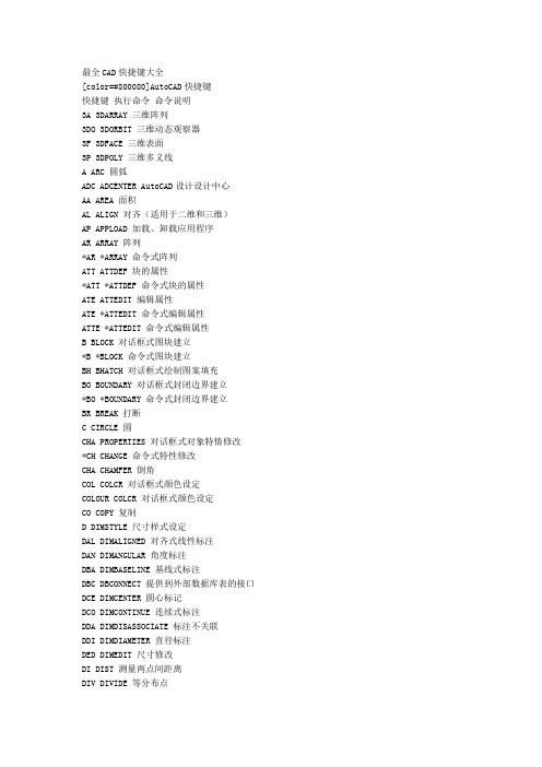 cad2012快捷键大全