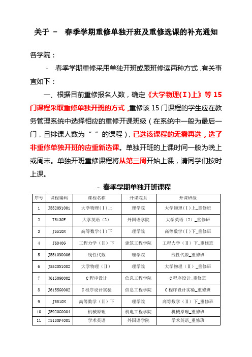 最新整理关于春季学期重修单独开班及重修选课的补充.doc