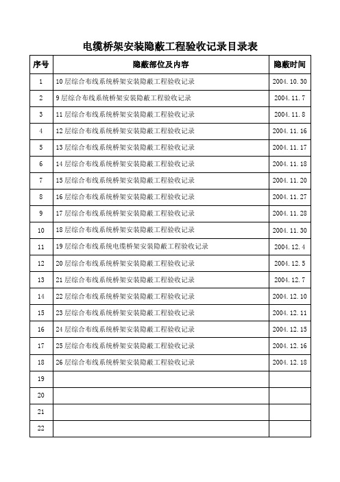 综合布线桥架安装隐蔽工程验收记录目录表