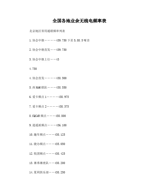 全国各地业余无线电频率表