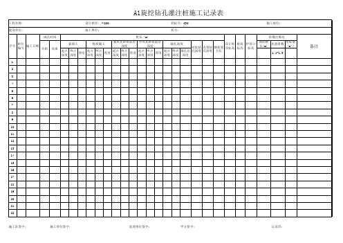 旋挖灌注桩施工记录表