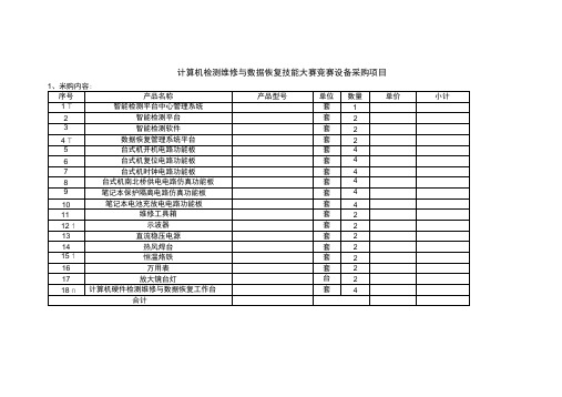 计算机检测维修与数据恢复技能大赛竞赛设备采购项目