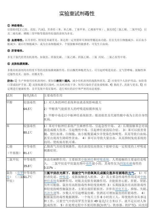 实验室毒性试剂