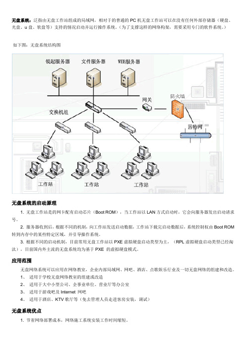 锐起无盘xp3.1 组建与安装设置