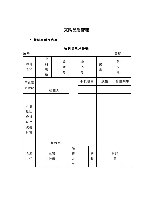 采购品质管理类表格