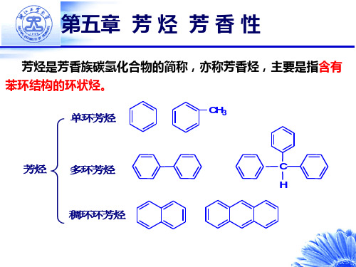 有机化学-芳香族PPT课件