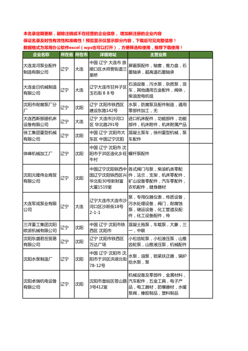 新版辽宁省泵配件工商企业公司商家名录名单联系方式大全163家