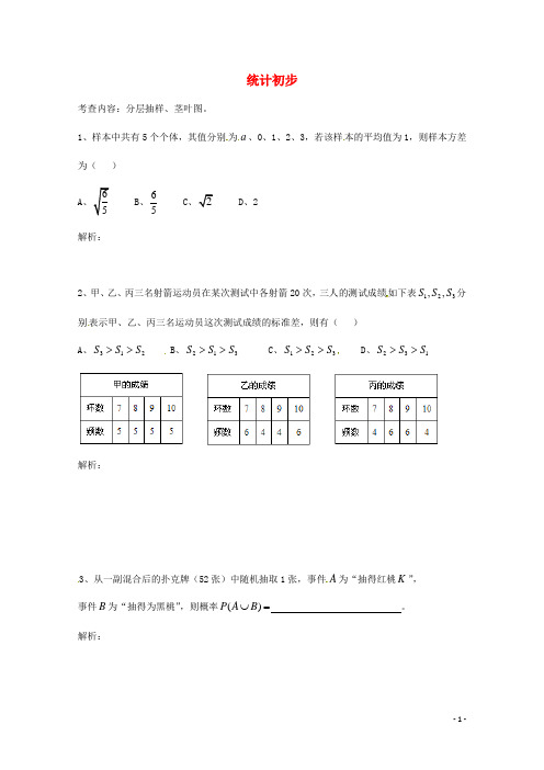 天津市高三数学总复习 模块专题15 统计初步(学生版)