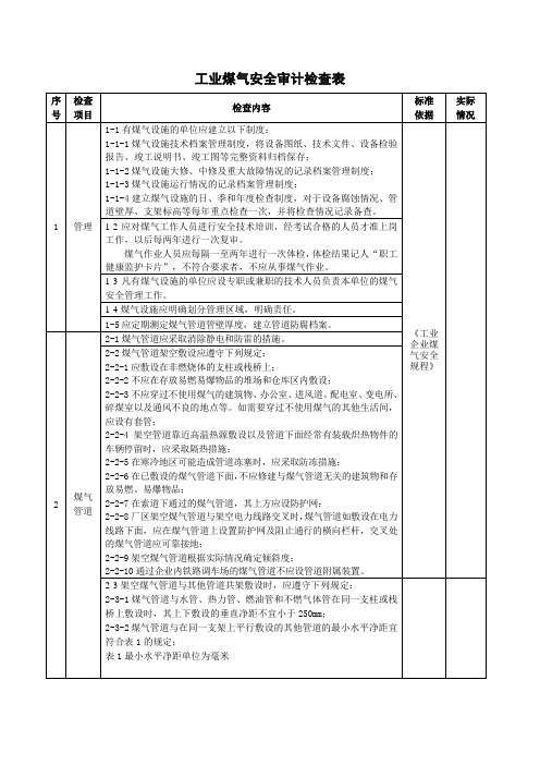 钢铁企业煤气系统安全检查表