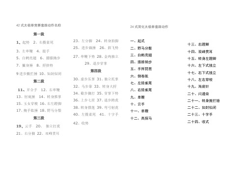 42式太极拳竞赛套路动作名称
