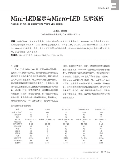 Mini-LED显示与Micro-LED显示浅析