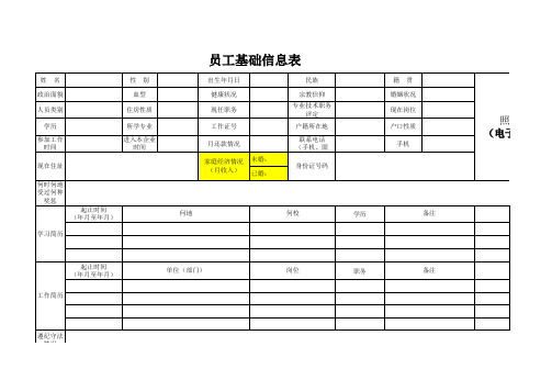 员工四知四清四掌握信息模板表