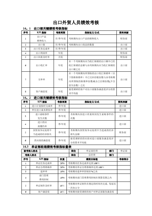 一个外贸公司的绩效考核方案