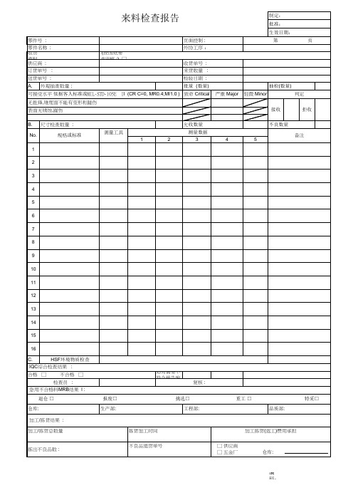 五金行业来料检验报告表单