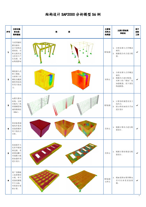 结构设计SAP2000分析模型56例
