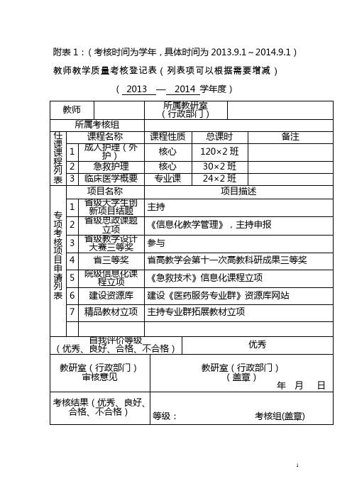 教学质量个人考核登记表