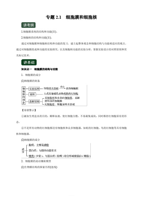 2020年高考生物一轮复习讲练测 专题2.1 细胞膜和细胞核(讲) 含解析