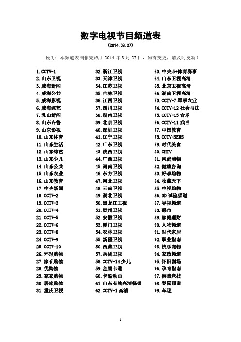 数字电视节目频道表