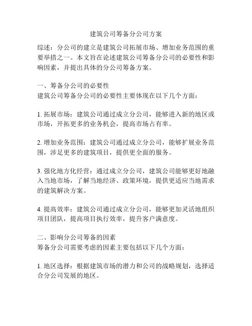 建筑公司筹备分公司方案