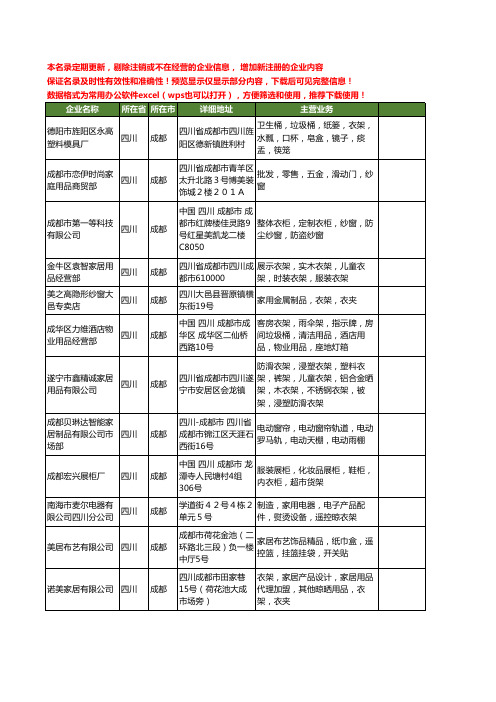 新版四川省成都衣架工商企业公司商家名录名单联系方式大全89家