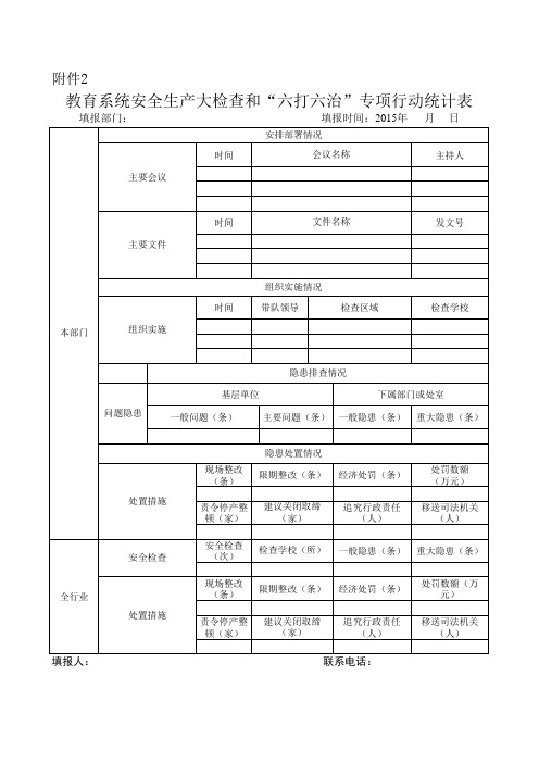 教育系统安全生产大检查和“六打六治”专项行动统计表