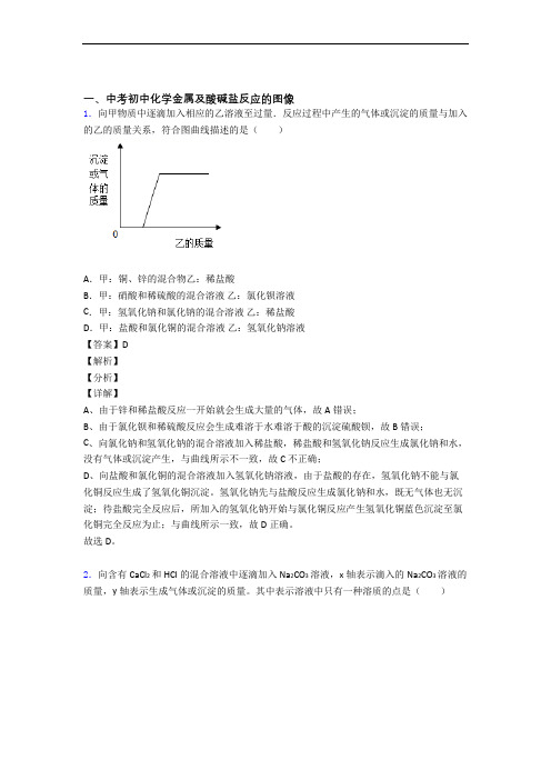 2020-2021中考化学专题复习金属及酸碱盐反应的图像的综合题含详细答案