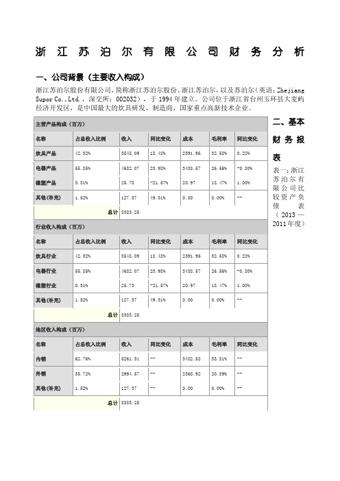 浙江苏泊尔公司财务分析