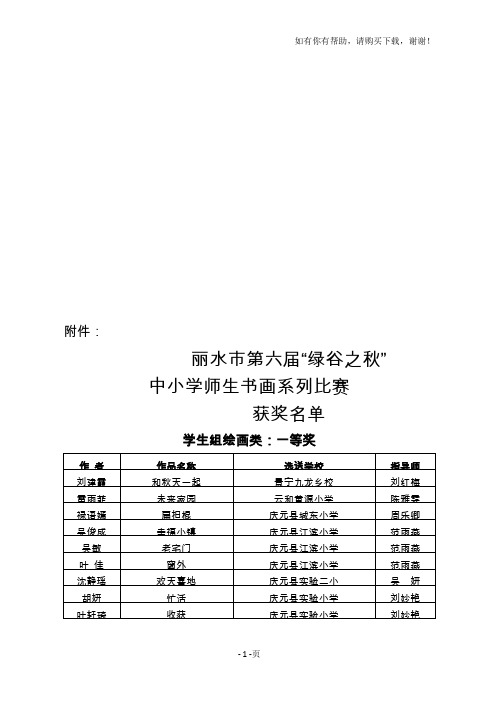 丽水市教育局关于公布第六届绿谷之秋中小学师生书画系